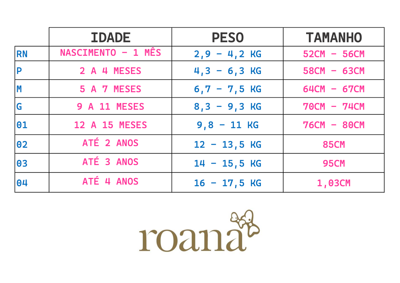 Pimpão Bebê Luxo Gola Bordada Renda Xadrez Azul - Roana